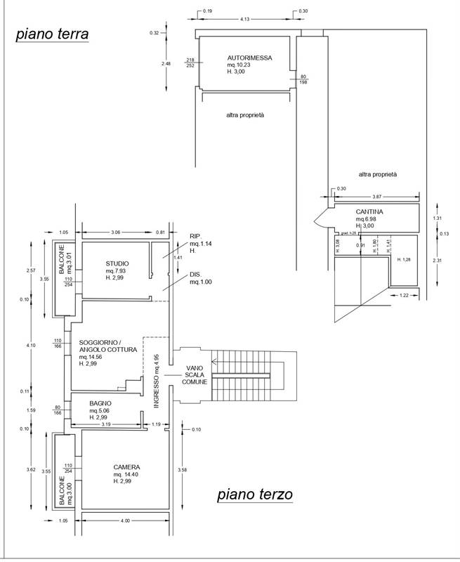 Planimetria 1