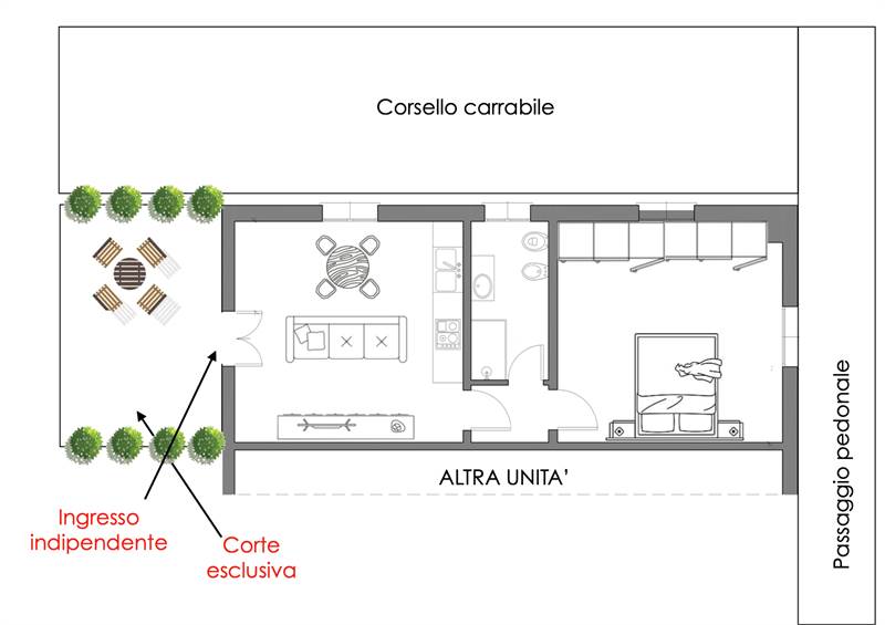 Planimetria 1