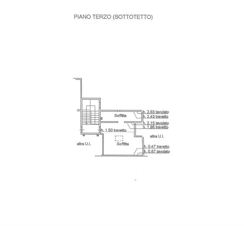 Planimetria 3