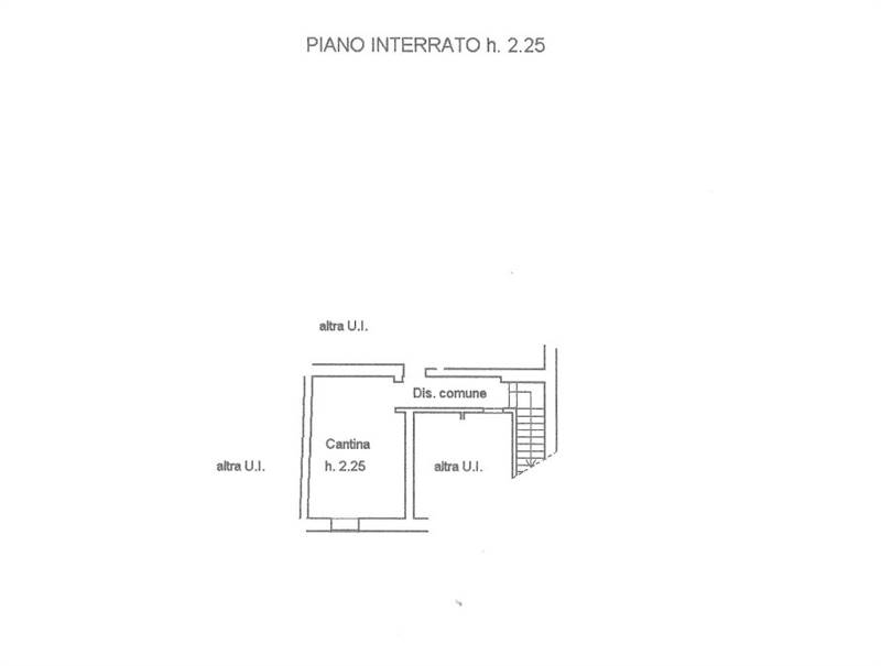 Planimetria 4