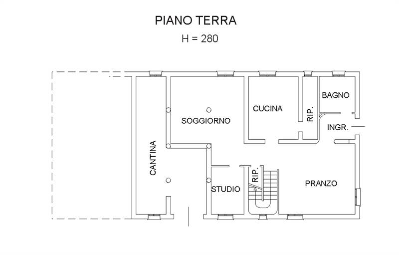 Planimetria 2