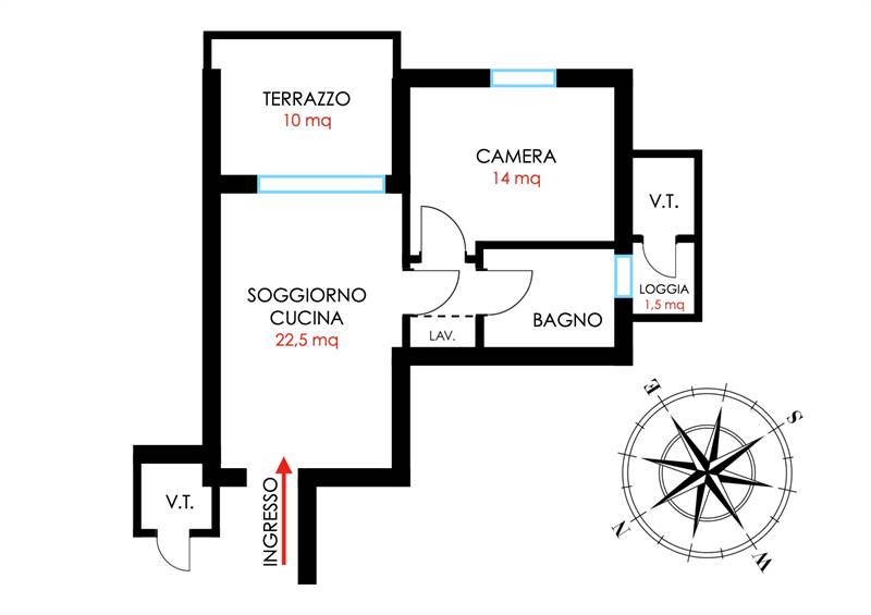 Planimetria 1
