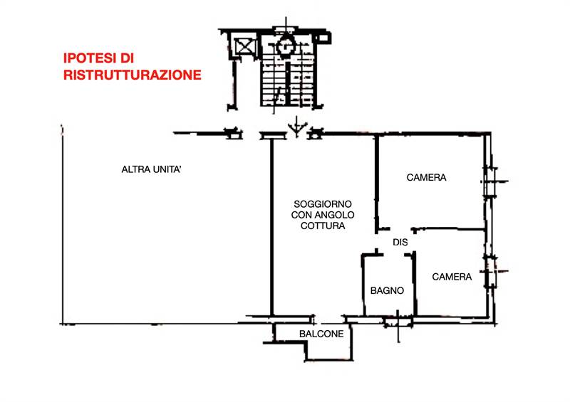 Planimetria 2