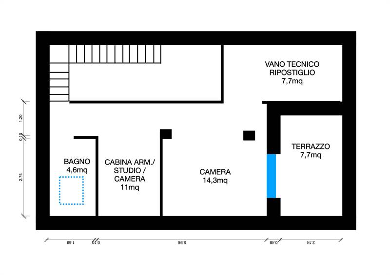 Planimetria 2