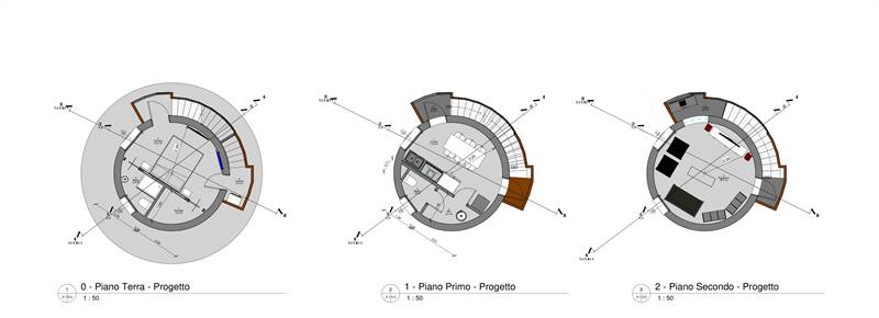 Planimetria 2