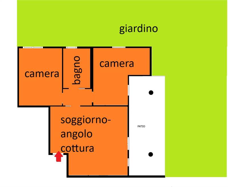 Planimetria 1